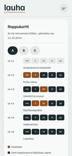 Lauha puhelimella, näkymä 3